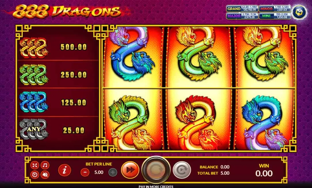 ภาพตัวอย่างเกมสล็อต 888 Dragons