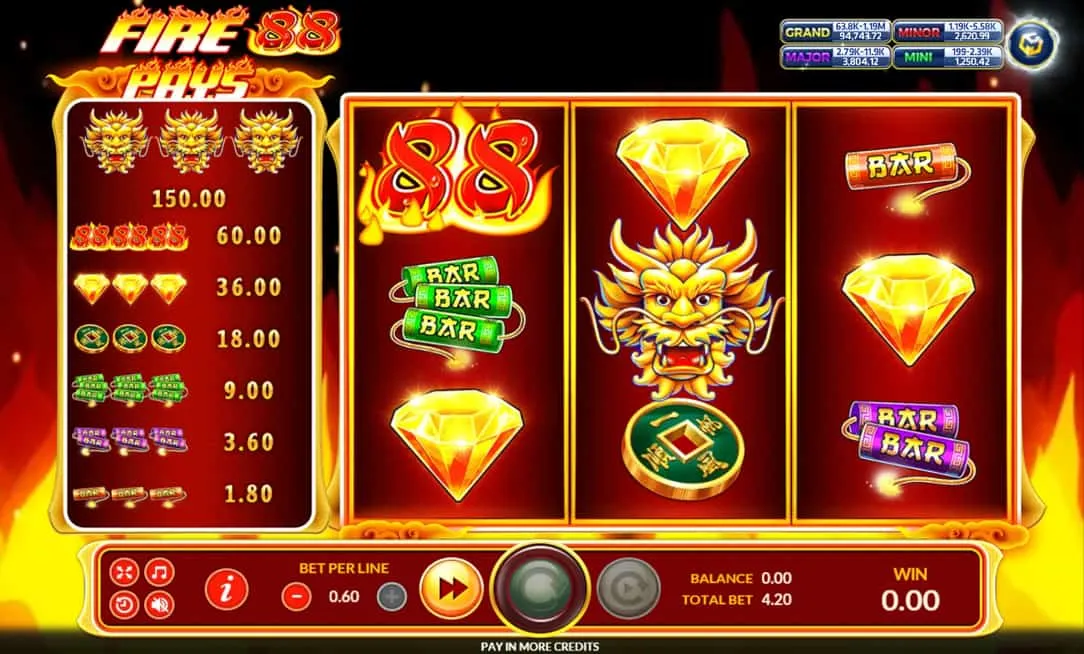 ภาพตัวอย่างเกมสล็อต Fire 88