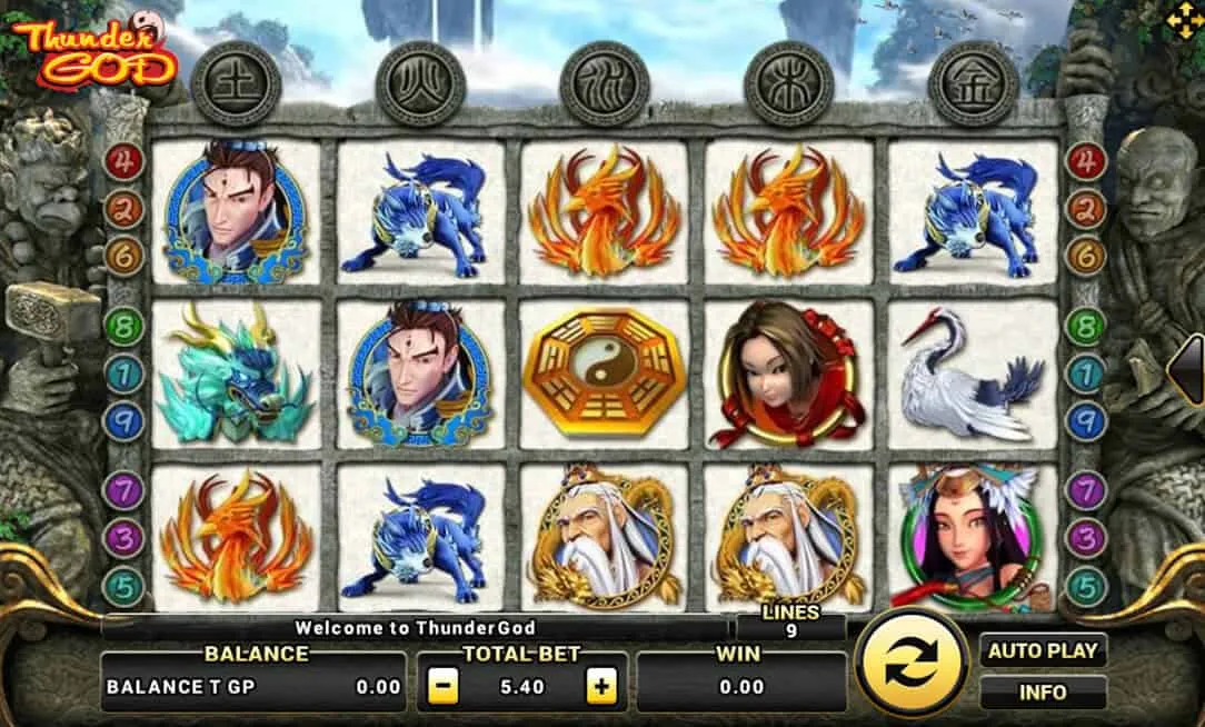 ภาพตัวอย่างเกมสล็อต Thunder God